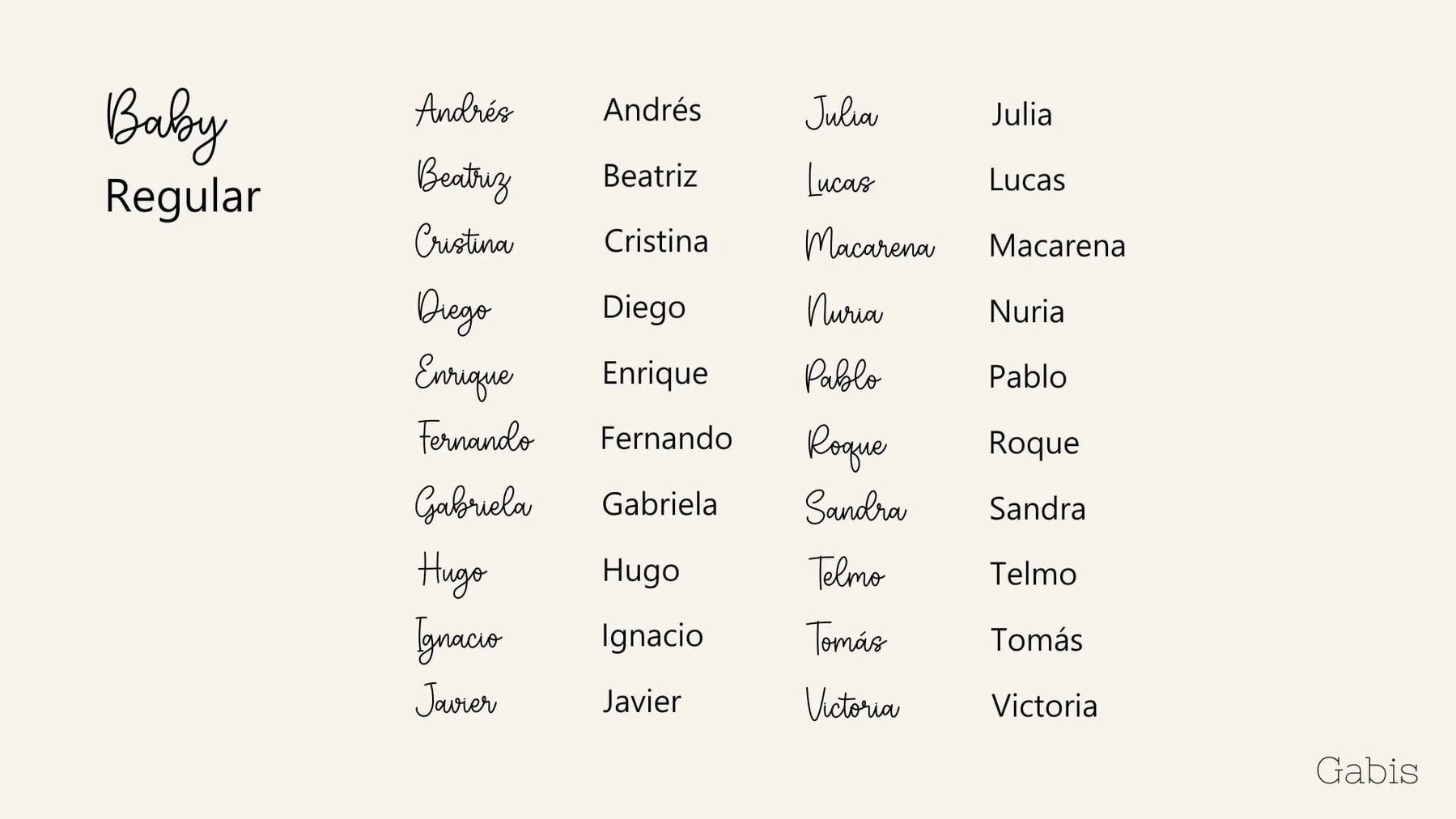 Bordado Gabis